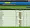 Shower Wardrobe Malfunctions Online Football Manager Inc Online Games At Pogo