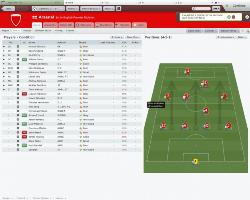 The History of the Online Football Management Games